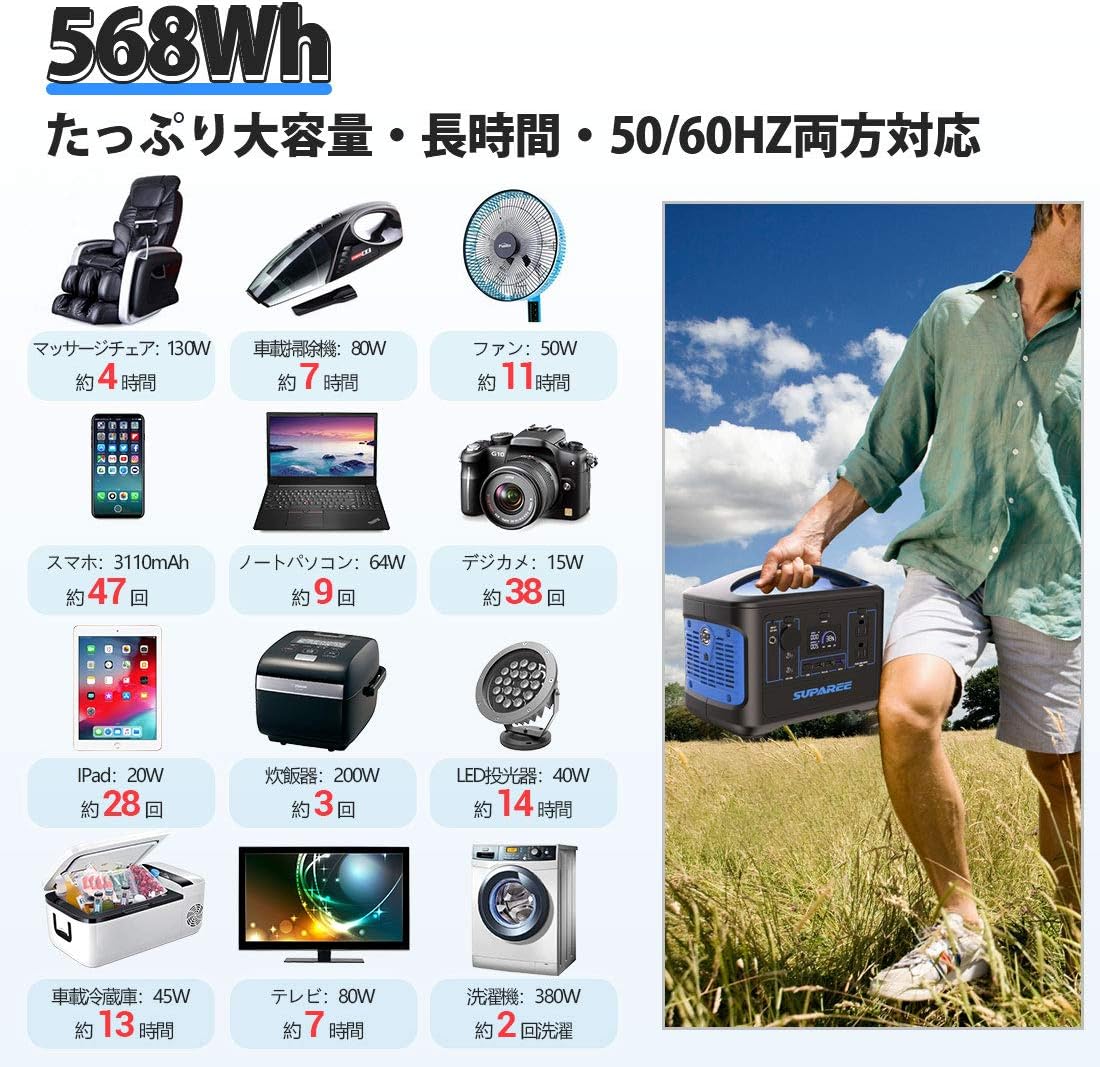 SUPAREE_ポータブル電源 568Wh_商品説明画像_03